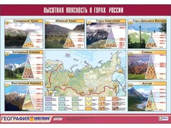 Таблица демонстрационная "Высотная поясность в горах России" (винил 70*100) - fgospostavki.ru - Асбест