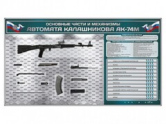 Электрифицированный стенд "Основные части и механизмы автомата Калашникова АК-74М" с полноразмерными, оригинальными макетами деталей и механизмов под стеклом - fgospostavki.ru - Асбест