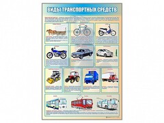 Стенд "Виды транспортных средств" - fgospostavki.ru - Асбест