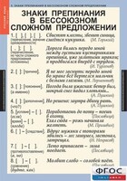 Комплект таблиц. Русский язык 9 класс - fgospostavki.ru - Асбест