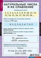 Комплект таблиц. Математика 5 класс. - fgospostavki.ru - Асбест