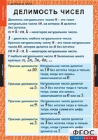 Комплект таблиц. Математика 6 класс. - fgospostavki.ru - Асбест