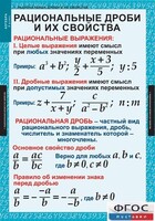 Комплект таблиц. Алгебра 8 класс. - fgospostavki.ru - Асбест