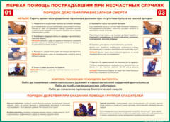 Таблица "Порядок действий при внезапной смерти" (100х140 сантиметров, винил) - fgospostavki.ru - Асбест
