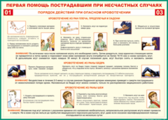 Таблица "Порядок действий при опасном кровотечении" (100х140 сантиметров, винил) - fgospostavki.ru - Асбест