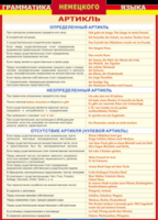 Таблица "Грамматика немецкого языка. Артикль" (100х140 сантиметров, винил) - fgospostavki.ru - Асбест