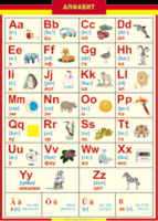 Таблица "Грамматика немецкого языка. Немецкий алфавит в картинках (с транскрипцией)" (100х140 сантиметров, винил) - fgospostavki.ru - Асбест