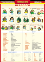 Таблица "Грамматика немецкого языка. Предлоги" (100х140 сантиметров, винил) - fgospostavki.ru - Асбест