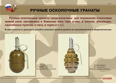Комплект плакатов "Ручные гранаты" - fgospostavki.ru - Асбест