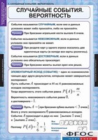 Комплект таблиц. Теория вероятностей и математическая статистика. - fgospostavki.ru - Асбест