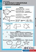 Комплект таблиц. Математика. Многоугольники. - fgospostavki.ru - Асбест