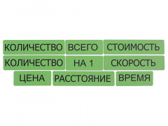 Набор магнитных карточек "Опорные слова к задачам" (зеленый) - fgospostavki.ru - Асбест