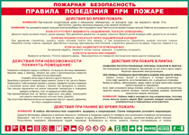 Таблица "Пожарная безопасность. Правила поведения при пожаре" (100х140 сантиметров, винил) - fgospostavki.ru - Асбест