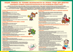 Таблица "Правила безопасности на уроках труда для девочек" (100х140 сантиметров, винил) - fgospostavki.ru - Асбест