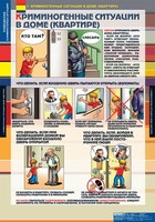 Комплект таблиц. ОБЖ. Поведение в криминогенных ситуациях. - fgospostavki.ru - Асбест