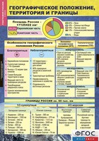 Комплект таблиц. География России. Природа и население. 8 класс. - fgospostavki.ru - Асбест