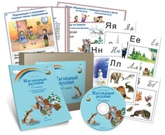 Комбинированное наглядное пособие «Наглядный русский. 1-2 классы» - fgospostavki.ru - Асбест