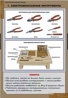 Комплект таблиц. Технология. Электротехнические работы. - fgospostavki.ru - Асбест