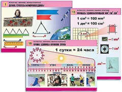 Комплект таблиц "Математика. Величины. Единицы измерения" (20 таблиц, формат А1, ламинированные) - fgospostavki.ru - Асбест