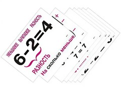 Опорные таблицы по математике 1 класс - fgospostavki.ru - Асбест