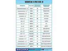 Таблица демонстрационная "Множители и приставки СИ" (винил 70х100) - fgospostavki.ru - Асбест