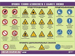 Таблица демонстрационная "Правила техники безопасности в кабинете физики" (винил 70x100) - fgospostavki.ru - Асбест