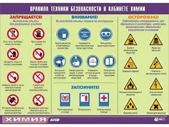 Таблица демонстрационная "Правила техники безопасности в кабинете химии" (винил 100х140) - fgospostavki.ru - Асбест