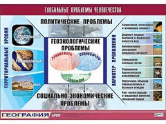 Таблица демонстрационная "Глобальные проблемы человечества" (винил 100*140) - fgospostavki.ru - Асбест