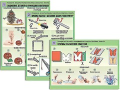 Комплект таблиц "Технология. Обработка природного материала и пластика" (6 таблиц, А1, ламинированные) - fgospostavki.ru - Асбест