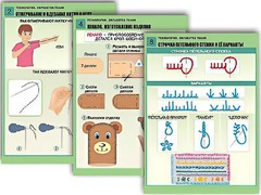 Комплект таблиц "Технология. Обработка ткани" (12 таблиц, А1, ламинированные) - fgospostavki.ru - Асбест