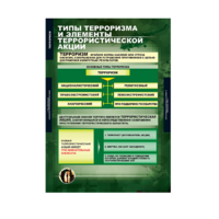 Комплект таблиц. ОБЖ. Терроризм. - fgospostavki.ru - Асбест