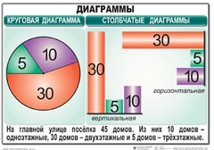 Комплект таблиц. Математика 6 класс - fgospostavki.ru - Асбест