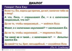 Комплект таблиц. Синтаксис и пунктуация 5-11 класс - fgospostavki.ru - Асбест