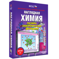 Наглядная химия. Растворы. Электролитическая диссоциация - fgospostavki.ru - Асбест