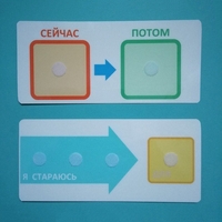 Двусторонний планшет "Сейчас - потом" - fgospostavki.ru - Асбест