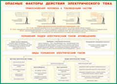 Таблица "Опасные факторы действия электрического тока" (100х140 сантиметров, винил) - fgospostavki.ru - Асбест