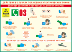 Таблица "Действия в случае поражения электрическим током" (100х140 сантиметров, винил) - fgospostavki.ru - Асбест