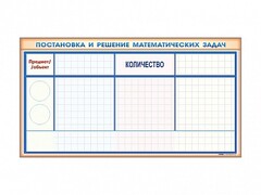 Фрагмент (демонстрационный) магнитно-маркерный "Постановка и решение математических задач" + комплект тематических магнитов - fgospostavki.ru - Асбест
