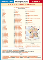 Таблица "Грамматика французского языка. Имя числительное (количественные, порядковые, дробные)" (100х140 сантиметров, винил) - fgospostavki.ru - Асбест