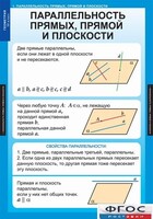 Комплект таблиц. Геометрия 10 класс. - fgospostavki.ru - Асбест
