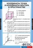 Комплект таблиц. Геометрия 11 класс. - fgospostavki.ru - Асбест