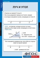 Комплект таблиц. Геометрия 7 класс. - fgospostavki.ru - Асбест