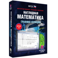 Наглядная математика. Графики функций - fgospostavki.ru - Асбест