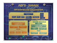 Комбинированный модульный комплекс "Лого-химик" - fgospostavki.ru - Асбест