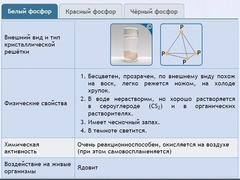Интерактивные курсы. Химия 9 класс. Расширенный. - fgospostavki.ru - Асбест