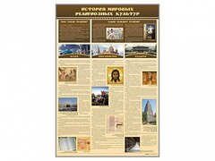 Стенд "История мировых религиозных культур" - fgospostavki.ru - Асбест