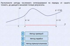 Интерактивные курсы. Информатика 11 класс . Базовый. - fgospostavki.ru - Асбест