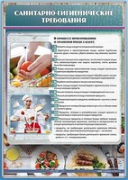 Стенд "Санитарно-гигиенические требования" - fgospostavki.ru - Асбест