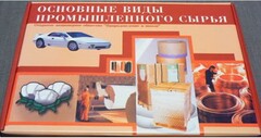 Коллекция "Основные виды промышленного сырья" - fgospostavki.ru - Асбест