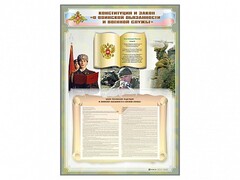 Стенд-уголок "Конституция Российской Федерации и Федеральный закон "О воинской обязанности и военной службе" - fgospostavki.ru - Асбест